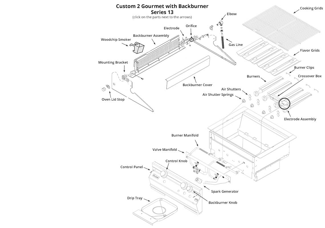 Custom 1 Gourmet with Backburner (Series 12) Grill Parts Diagram