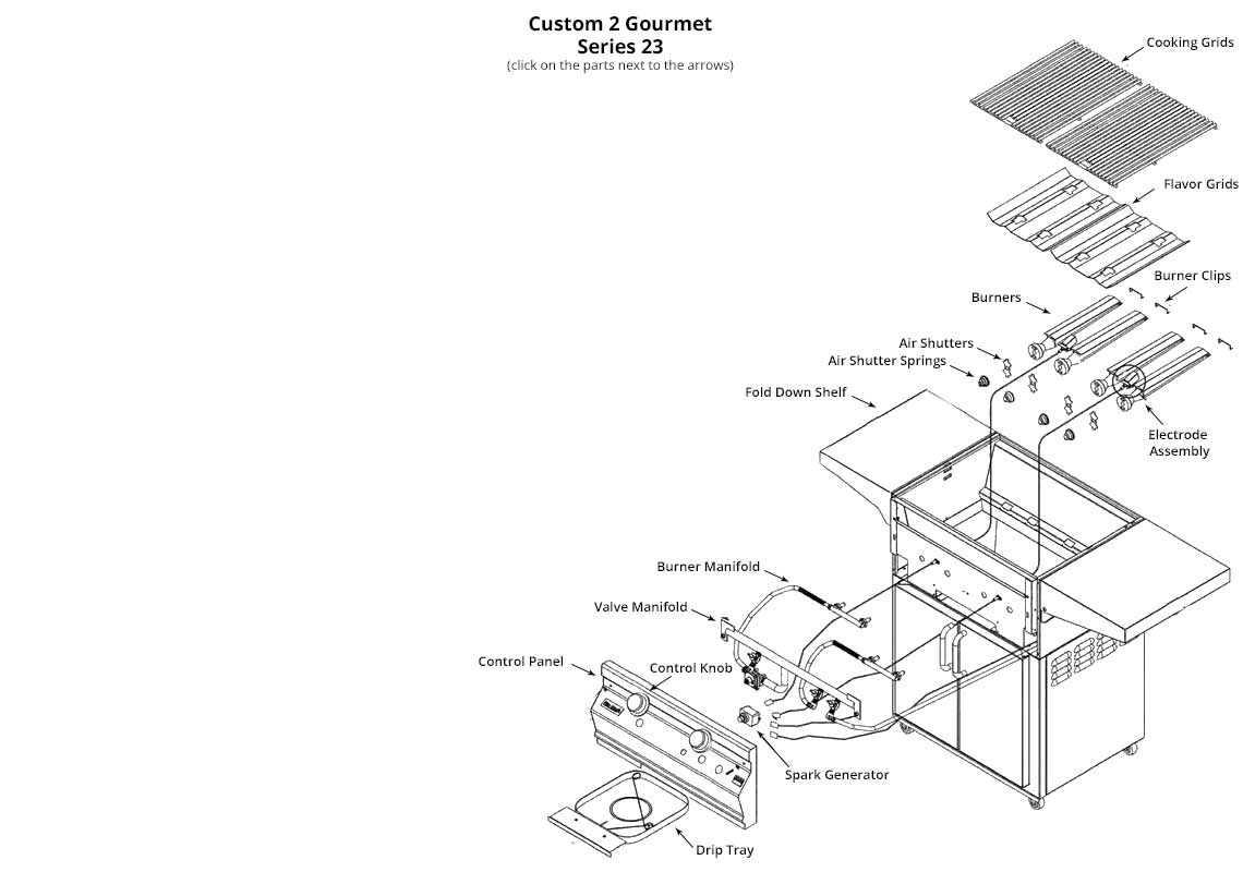 Custom 1 Gourmet (Series 22) Portable Grill Parts Diagram