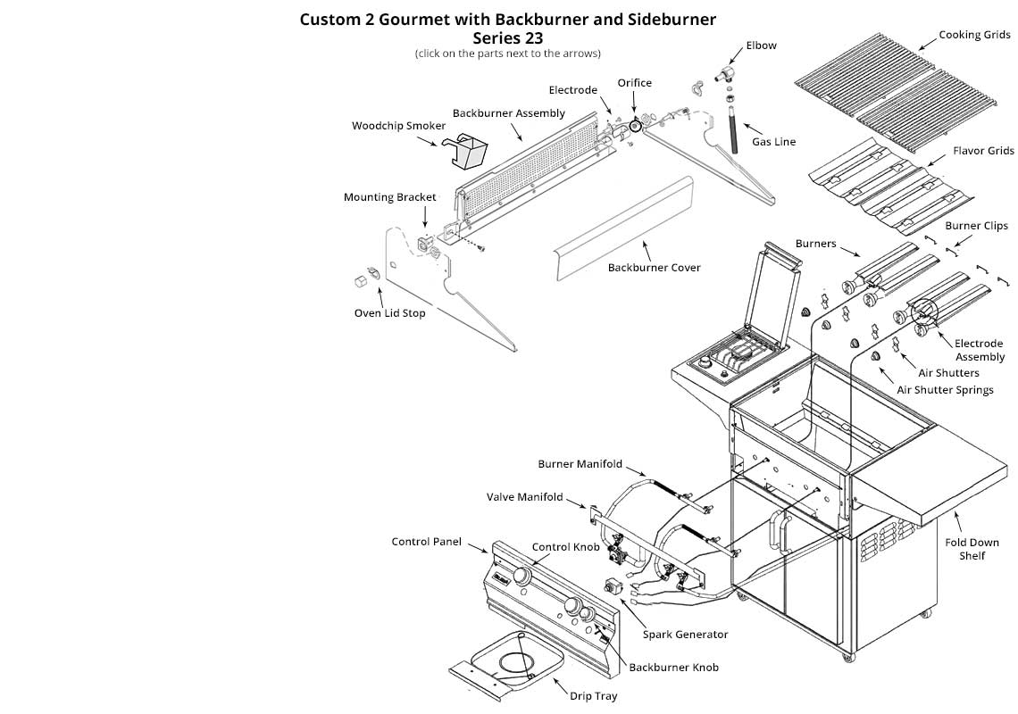 Custom 2 Gourmet (Series 23) Portable Grill Parts Diagram