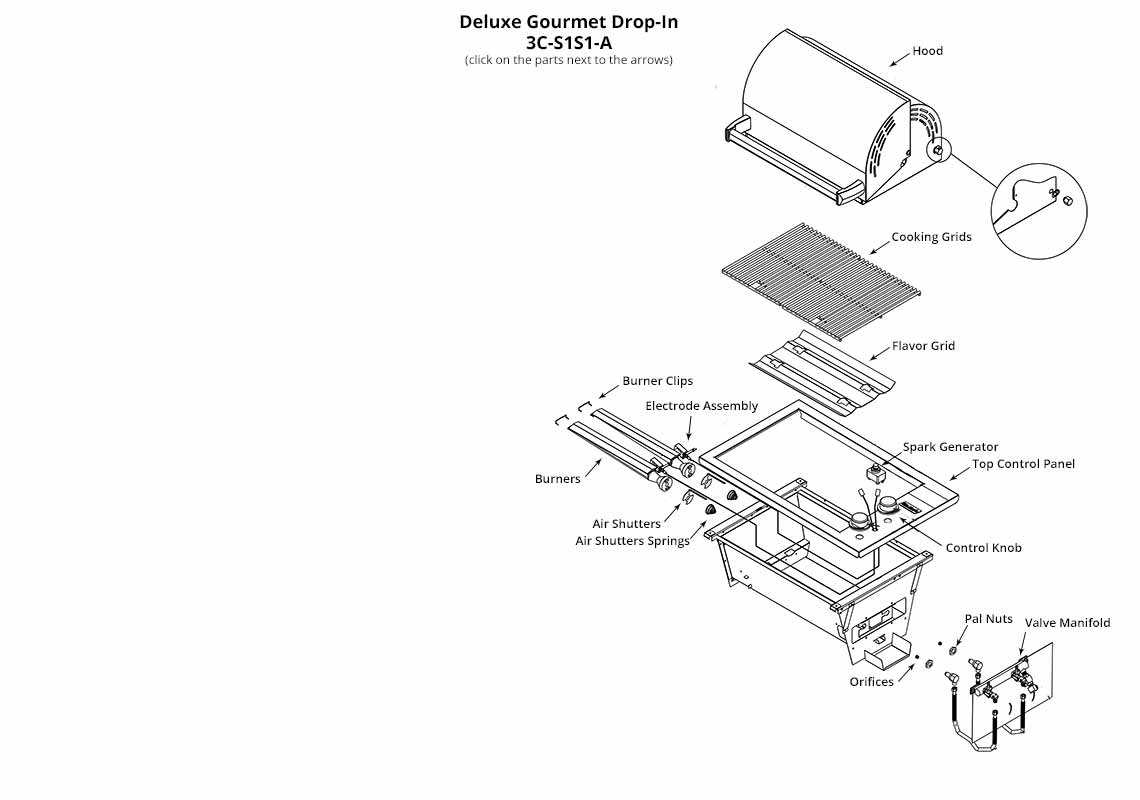 Fire Magic Deluxe Classic Drop-In Parts Diagram