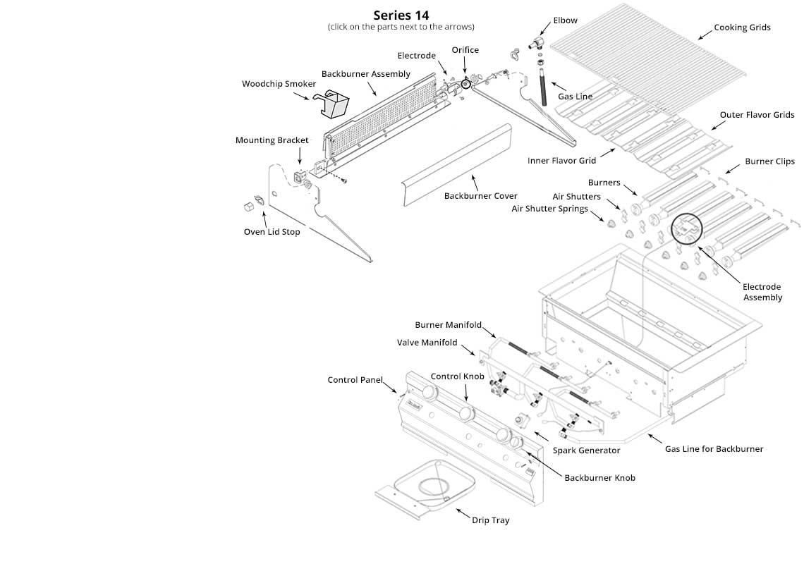 Regal 1 Gourmet (Series 14) Grill Parts Diagram