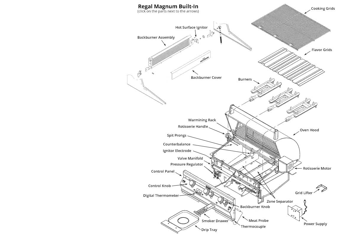 Regal Magnum Built-In Grill Parts Diagram