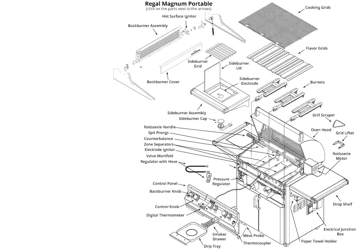 Regal Magnum Portable Grill Parts Diagram